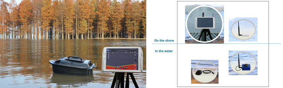 gps fishfinder combo,gps for boats,fishing gps